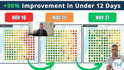 98% Improvement in Page 1 Google Rankings In Less than Two Weeks