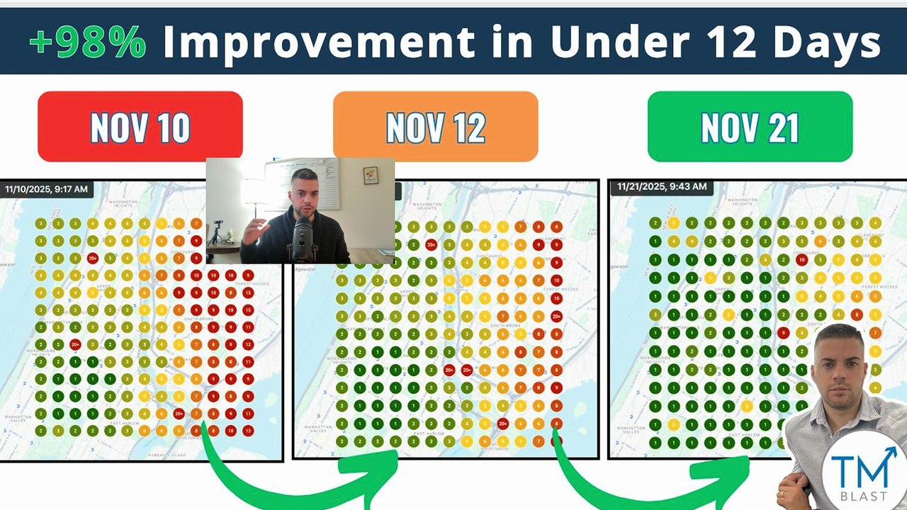 98% Improvement in Page 1 Google Rankings In Less than Two Weeks