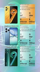 Realme 9 vs Realme Narzo 90 vs Realme 9 Pro