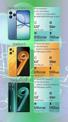 Realme Narzo 90 vs Realme 9 vs Realme 9 Pro