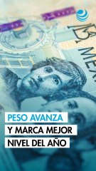 Peso avanza contra el dólar y marca mejor nivel del año