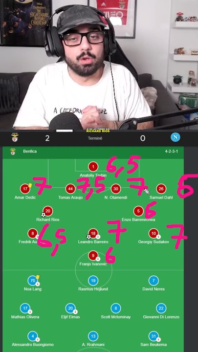 🇵🇹 Je dis les TERMES sur RICHARD RIOS