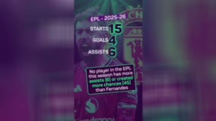 Top 3 Fantasy Premier League picks - Bruno to bag more points?