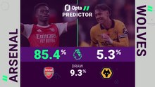 Arsenal vs Wolves - Opta Predictor