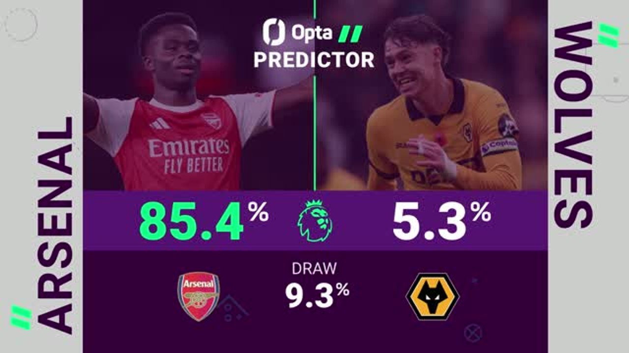 Arsenal vs Wolves - Opta Predictor