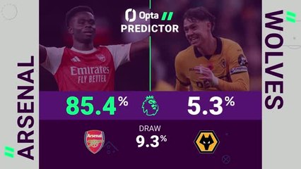 Arsenal vs Wolves - Opta Predictor