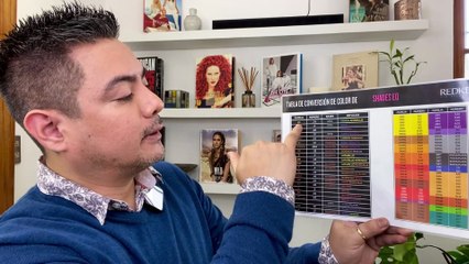 Cómo usar Shade Eq de Redken by Biaggio Dileo - Tutorial