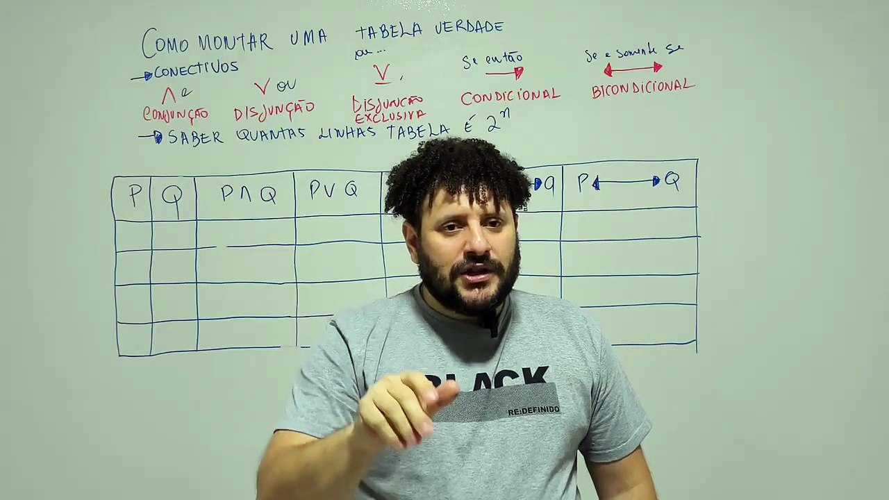 Como Montar Tabela Verdade Passo a Passo  Conectivos Lógicos e Linhas (2ⁿ)