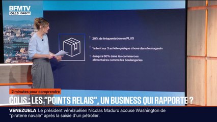 2 MINUTES POUR COMPRENDRE - Comment les relais colis fonctionnent ils?