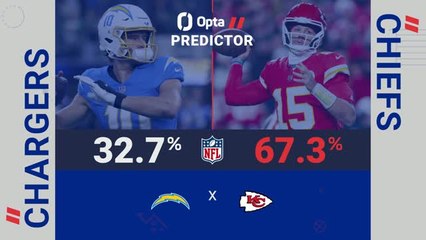 Los Angeles Chargers @ Kansas City Chiefs - Opta Predictor