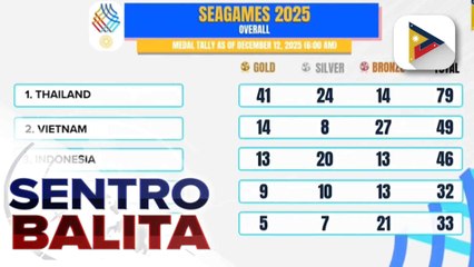 Thailand, nangunguna pa rin sa 2025 SEA Games