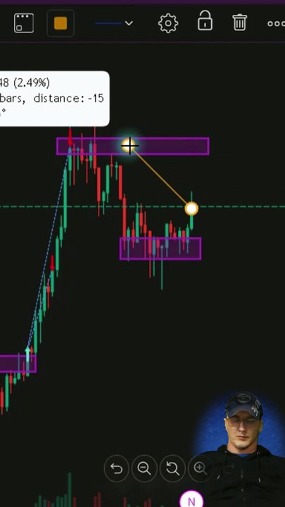 How to get system stop loss