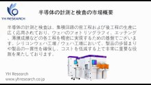 グローバル半導体の計測と検査のトップ会社の市場シェアおよびランキング 2026