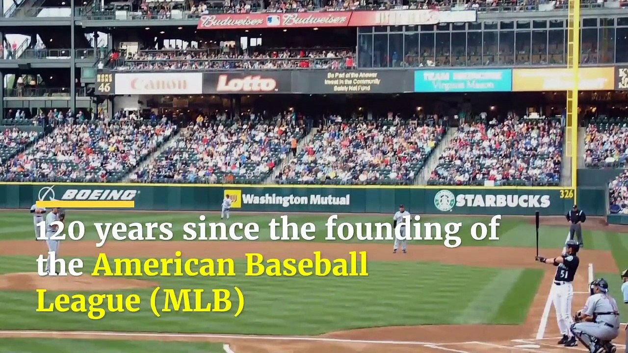 7 sporting events in 2020