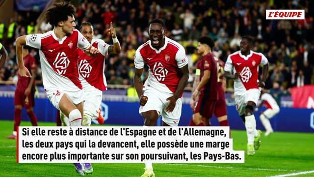 Indice UEFA : après sa belle semaine européenne, la France continue de creuser l'écart sur les Pays-Bas - Foot - Indice UEFA