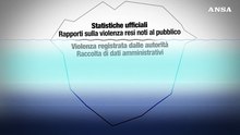 Come definire il fenomeno della violenza sulle donne