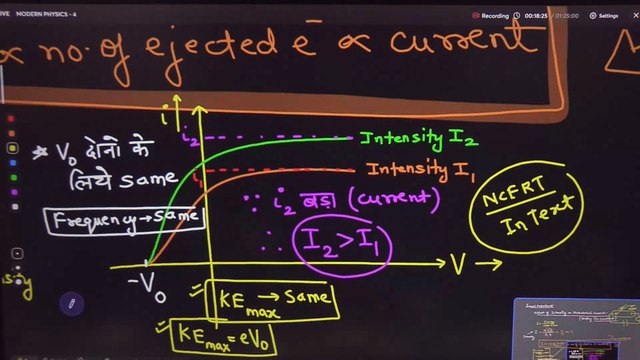 Modern Physics Lecture - 4 | AG Sir | Unacademy Kota | NEET JEE