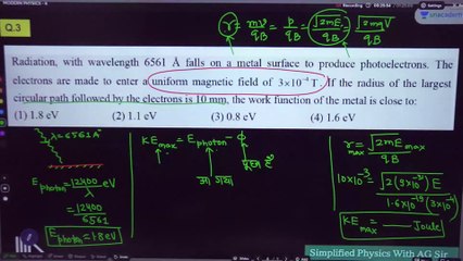 Modern Physics Lecture - 6 | AG Sir | Unacademy Kota | NEET JEE