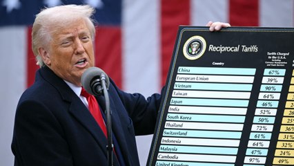 Aranceles para todos: Trump y su intento de reescribir las reglas del comercio global