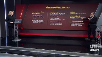GÜLLÜ'NÜN ÖLÜMÜ CİNAYET Mİ? KAZA MI? Kızı dahil beş kişi gözaltında! İşte olayın kronolojisi...