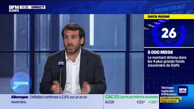 La Data Room : 5 000 milliards d'euros = montant détenu dans les 4 plus grands fonds souverains du Golfe - 12/12