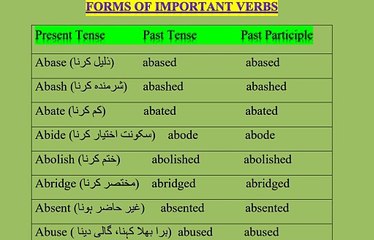 Important forms of verbs that begin with the "alphabet A"