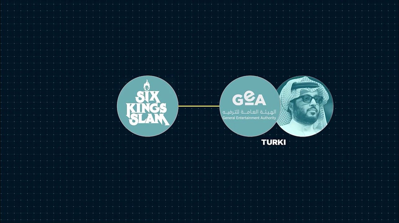 Teaser: Del petróleo al joystick: Arabia Saudí...