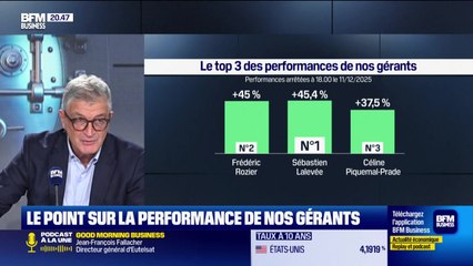 Le top 3 des gérants : Sébastien Lalevée, Frédéric Rozier et Céline Piquemal-Prade - 12/12