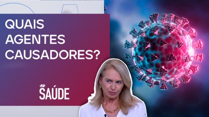 Saiba quais principais causas da virose | JP SAÚDE