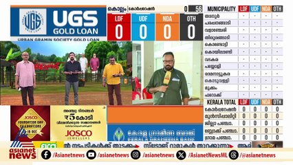 തൃശൂർ കോർപറേഷൻ യുഡിഎഫ് തിരിച്ച് പിടിക്കുമോ? ബിജെപി അധികാരത്തിലെത്തുമോ?