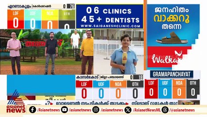 മാവേലിക്കരയിലും കായംകുളത്തും തീപാറും പോരാട്ടം; ആലപ്പുഴയില്‍ അന്തിമവിജയം ആര്‍ക്കൊപ്പം?