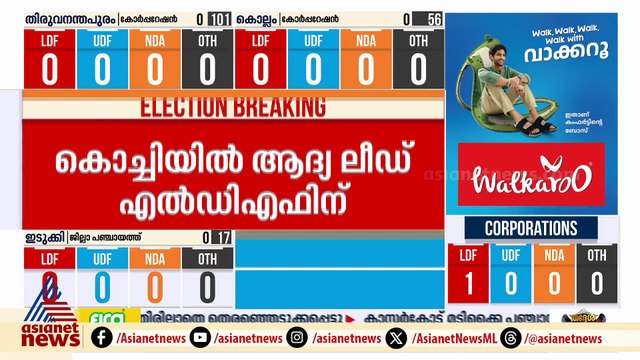 കൊച്ചി കോർപറേഷനിൽ തപാൽ ബാലറ്റിൽ ആദ്യ ലീഡ് എൽഡിഎഫിന്