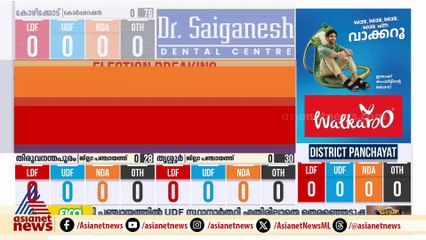 കൊല്ലം കോർപറേഷനിൽ എൽഡിഎഫിന് ലീഡ്