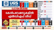 അടൂരിൽ ഒന്നേ ഒന്ന്; ഒന്നാം വാർഡിൽ എൽഡിഎഫും രണ്ടാം വാർഡിൽ യുഡിഎഫിനും ജയം