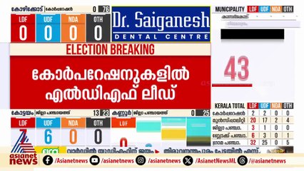 പത്തനംതിട്ട നഗരസഭയിൽ മൂന്നാം വാർഡിൽ യുഡിഎഫ് വിജയിച്ചു