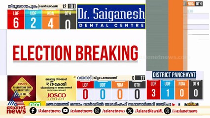 കൊച്ചിയിൽ യുഡിഎഫ് - എൽഡിഎഫ്  ഇഞ്ചോടിഞ്ച് പോരാട്ടം