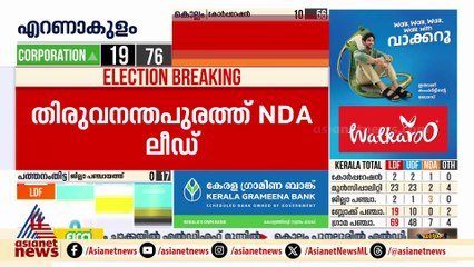 തൃശൂർ കോർപറേഷനിൽ ഇഞ്ചോടിഞ്ച് പോരാട്ടം; എട്ടിടത്ത് യുഡിഎഫിന് ലീഡ്