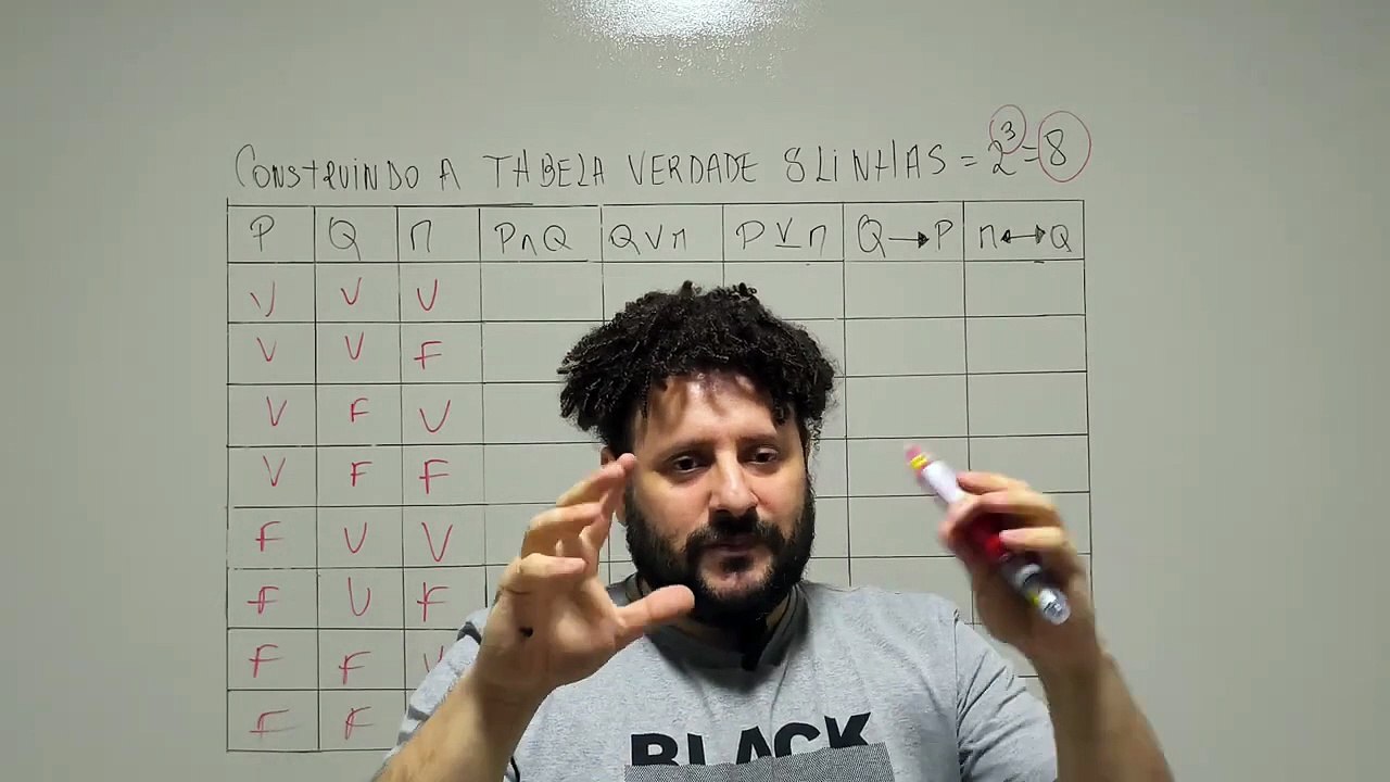 Tabela Verdade de 8  Linhas Explicada Passo a Passo  Lógica Proposicional (P, Q, ∧, ∨, →)