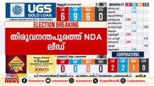 നഗരസഭകളിൽ മുന്നണികൾ ഒപ്പത്തിനൊപ്പം; ഗ്രാമ പഞ്ചായത്തുകളിൽ എൽഡിഎഫ് മുന്നിൽ