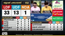 തിരുവനന്തപുരത്ത് ബിജെപിയുടെ അപ്രതീക്ഷിത മുന്നേറ്റം | KeralaElectionResults