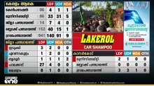 ഏഴ് ജില്ലകളിൽ LDF | Kerala Election Results