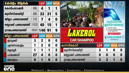 ഏഴ് ജില്ലകളിൽ LDF | Kerala Election Results