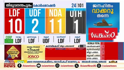 തിരുവനന്തപുരം കോർപറേഷനിൽ മുന്നേറ്റമുണ്ടാക്കാതെ യുഡിഎഫ്