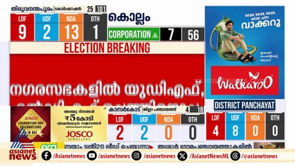 ഗ്രാമ പഞ്ചായത്തുകളിൽ എൽഡിഎഫ് മുന്നേറ്റം; ന​ഗരസഭകളിൽ യുഡിഎഫ്