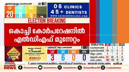 കൊച്ചി കോര്‍പ്പറേഷനിലെ യുഡിഎഫ് പ്രതിപക്ഷ നേതാവ് ആന്‍റണി കുരീത്തറ തോറ്റു