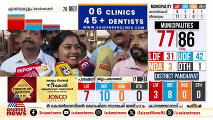 'ജനാധിപത്യത്തിന്‍റെ വിജയം, അഭിമാനകരമായ നിമിഷം'; മുട്ടടയില്‍ വൈഷ്ണ സുരേഷിന് മിന്നും ജയം