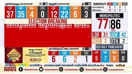 തിരൂർ നഗരസഭയിൽ ഭരണം ഉറപ്പിച്ച് UDF