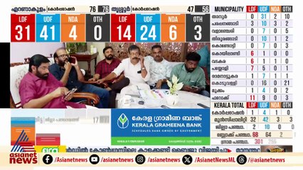 പിടിതരാതെ തിരുവനന്തപുരം കോര്‍പ്പറേഷന്‍, എന്‍ഡ‍ിഎ-എല്‍ഡിഎഫ് ഇഞ്ചോടിഞ്ച് പോരാട്ടം