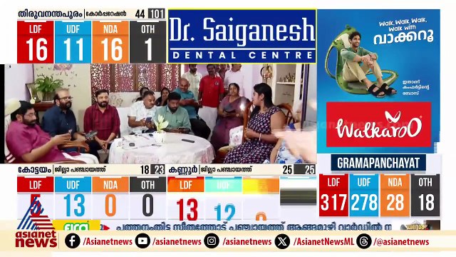 തിരുവനന്തപുരത്ത് എല്‍ഡിഎഫ് മേയര്‍ സ്ഥാനാര്‍ത്ഥി എസ്.പി ദീപക് വിജയിച്ചു