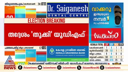 പള്ളിക്കൽ പഞ്ചായത്തിൽ അമ്മായിഅമ്മയും മരുമകളും തോറ്റു